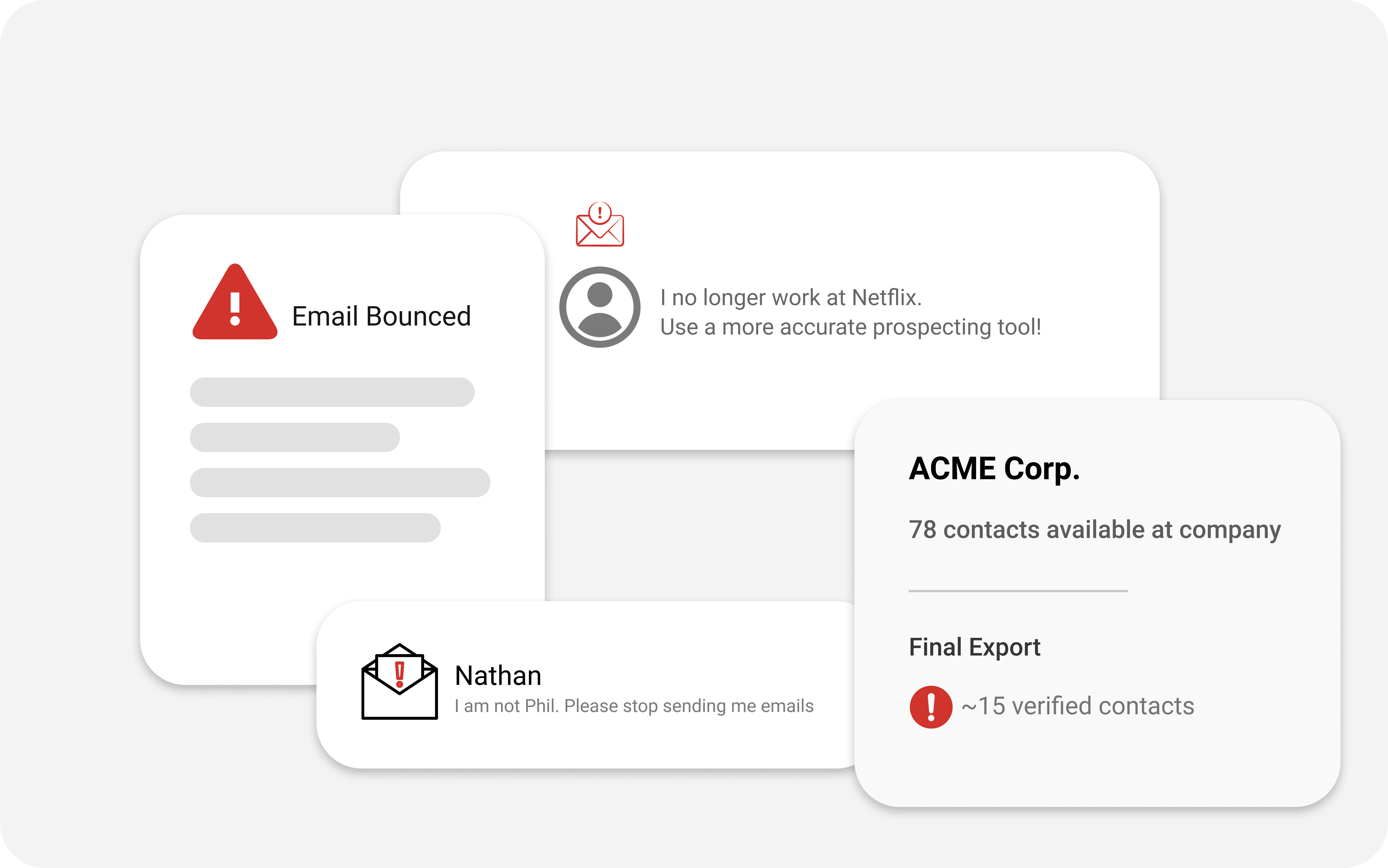 How B2B lead generation process looks with other tools